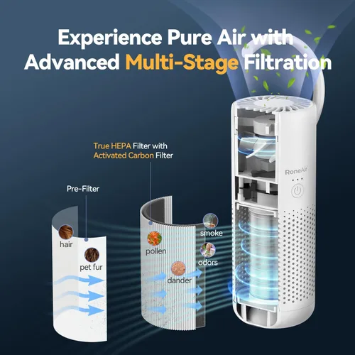 Vista 3 de RoneAir Purificador de aire para automóvil, purificador de aire portátil inalámbrico para automóvil, oficina, habitación pequeña con filtro HEPA