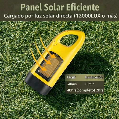 Vista 6 de SEANCHEER Linternas solares de manivela, linterna LED compacta de emergencia, linterna de supervivencia de mano, linterna de dinamo de mosquetón