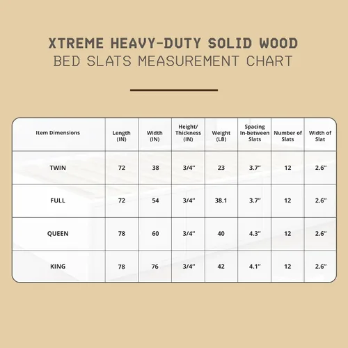 Vista 6 de Hercules Xtreme - Láminas de soporte para cama, tablero de pino macizo resistente, tamaño individual