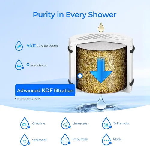 Vista 3 de Waterdrop Filtro de ducha WHR-140, repuesto para Culligan® WHR-140