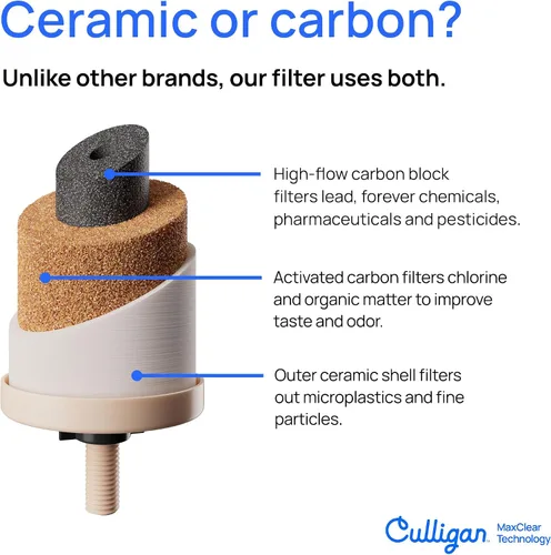 Vista 4 de Culligan MaxClear - Filtro de agua por gravedad de 7 pulgadas compatible con sistemas de filtro de agua ProOne y Berkey, filtro de cerámica
