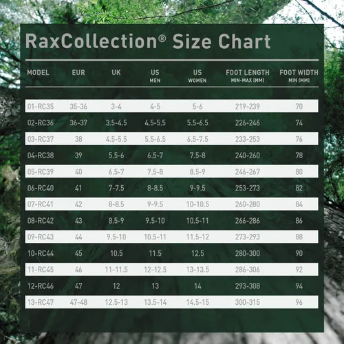 Vista 7 de RaxCollection Árbol de zapatos de cedro para hombres y mujeres, 1 par, organizador de zapatos de madera española de primera clase, gran regalo