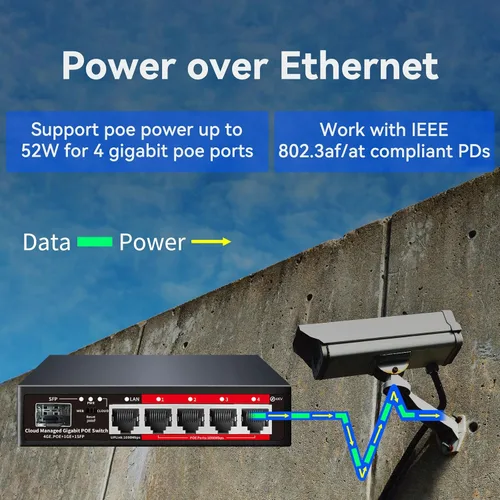 Vista 2 de Conmutador PoE, Conmutador PoE+ Gigabit de 5 Puertos, Conmutador Ethernet Gigabit Administrado en la Nube, 4 Puertos PoE @52W, 1 Puerto de Enlace