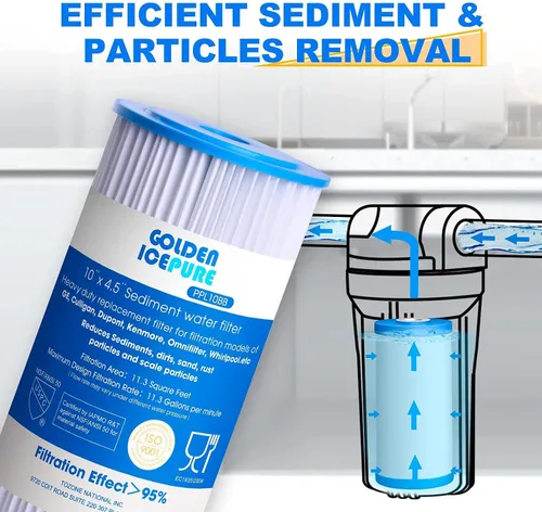 Vista 5 de GOLDEN ICEPURE PPL10BB, filtro de agua plisado de sedimentos para toda la casa de 10 x 4.5 pulgadas, compatible con DuPont WFHDC3001, GE FXHSC