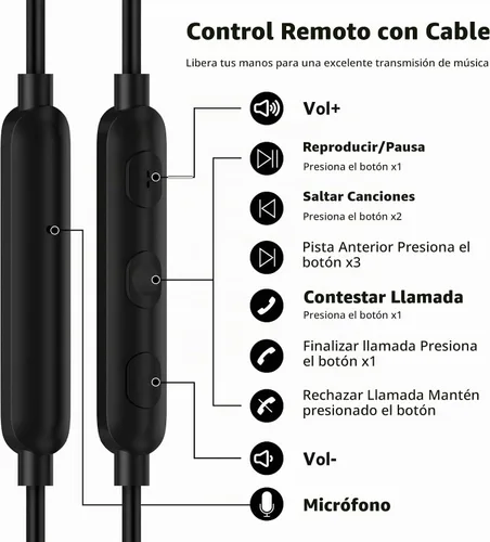 Vista 5 de Auriculares USB C tipo C con cable para iPhone 18 Pro Max 17 16 15 negro