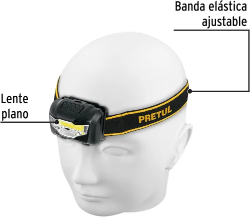 Vista 2 de Cabeza de linterna, tres pilas AAA 28 lúmenes, 3 LED, Pretul