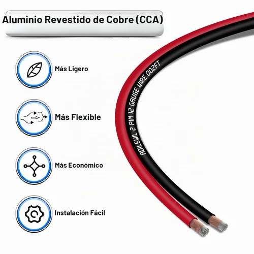 Vista 2 de Cable de altavoz de 12 AWG de 50 pies, 2 conductores eléctricos de conexión de cable rojo negro, tiras de iluminación LED, cable de extensión
