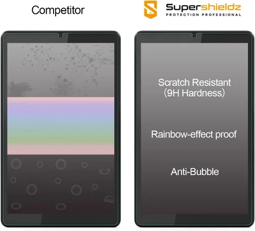 Vista 2 de Supershieldz Protector de pantalla de vidrio templado diseñado para Lenovo Tab M8 (3ª generación), Tab M8 HD/Tab M8 HD LTE/Smart Tab M8