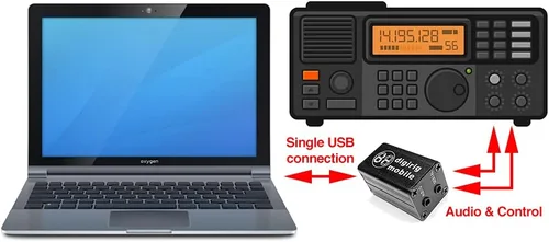 Vista 6 de Digirig Mobile - Interface de Modos Digitales para Radio Aficionado