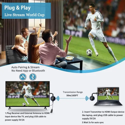 Vista 2 de TIMBOOTECH Transmisor y receptor HDMI inalámbrico 4K, transmisión de video/audio/archivos, extensor inalámbrico HDMI 5G Kit para portátil, cámara