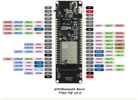 Vista 5 de T-Energy ESP32 8MByte PSRAM WiFi y módulo Bluetooth 18650 batería ESP32-WROVER-B placa de desarrollo