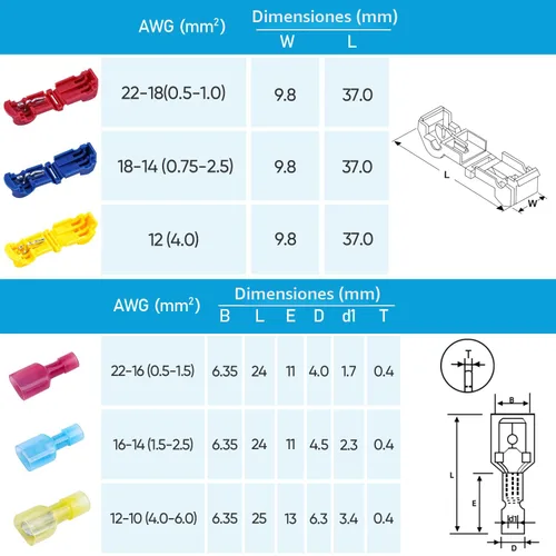 Vista 6 de TICONN 120 Piezas Conectores de Cable T Tap, Conector de Empalme Rápido de Cable T, Conectores T para Cableado con Estuche de Almacenamiento