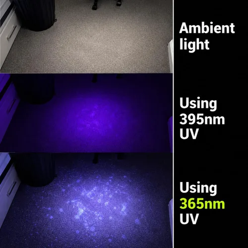 Vista 4 de luz negra de la linterna ULTRAVIOLETA de 365nm recargable para la detección