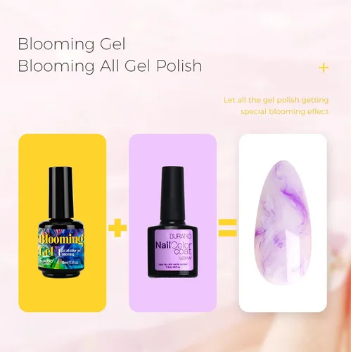 Vista 5 de BURANO Esmalte de uñas en gel Blooming de 0.5 onzas, efecto floreciente transparente (2 botellas)