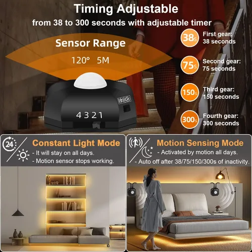 Vista 4 de Tira de luces LED activadas por movimiento, de 9.84 pies, color blanco cálido, no impermeable, alimentado por USB, con sensor de movimiento