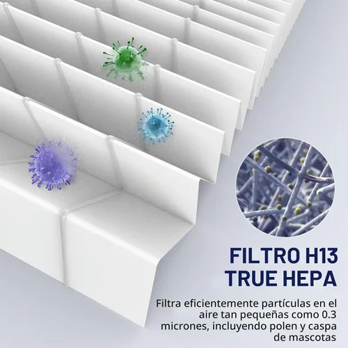 Vista 4 de Filtro de reemplazo APH3000 compatible con el purificador de aire KNKA APH3000, paquete de 2
