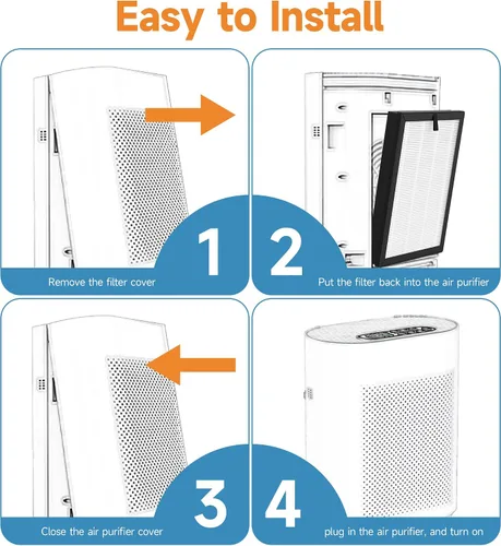 Vista 6 de Paquete de 2 filtros de repuesto HQKJ-180 compatibles con Tailulu HQKJ-180 purificador para filtro de habitación grande, humo, caspa de mascotas