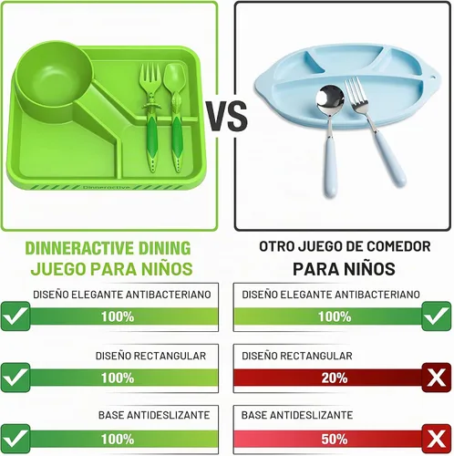 Vista 2 de Juego de vajilla Dinneractive para niños - 3 piezas de vajilla verde de dinosaurios - Utensilios de dinosaurios - Platos para niños pequeños