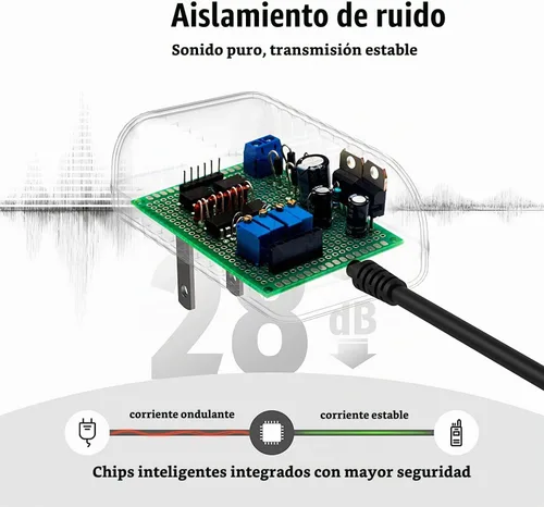 Vista 3 de Donner DPA-1 adaptador de suministro de energía de 9 V CD 1 A a pedal, punta negativa, cadena de cables con 5 conexiones para efecto de pedal.