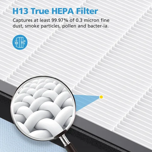 Vista 8 de Paquete de 2 filtros de repuesto HAP602 compatibles con el purificador de aire ECOSELF HAP602 / HAP602WF, filtro de repuesto para purificadores