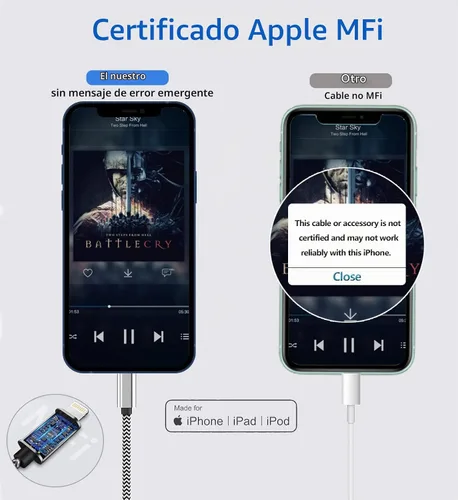 Vista 2 de Wahbite Cable de audio Lightning a 0.1 in compatible con iPhone 14/13/12/11/XR/XS/X/8/7/6 Plus/SE 2, iPad Plata #