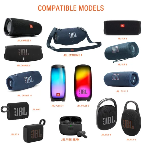 Vista 2 de Hyacinyh Cable de carga rápida compatible con JBL Charge 4, Charge5, Charge 6, JBL Flip 5, Flip 6, Flip 7, JBL Pulse 4, Pulse 5, Clip4, Clip5