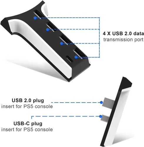 Vista 3 de Hub USB PS5 concentrador USB de 5 puertos para PS5 cargador USB de concentrador de expansión de alta velocidad USB para consola de juegos PS5 con 4