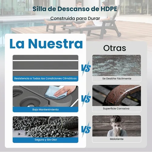 Vista 6 de UDPATIO Silla de salón para exteriores, tumbonas reclinables, piscina 2-Gris
