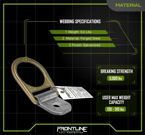 Vista 5 de Frontline Fall Protection Anclaje giratorio de hormigón COB01SW El anclaje gira 360 grados y gira 180 grados Fácil y rápido de instalar Cumple