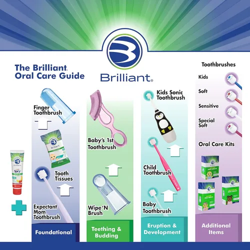 Vista 8 de Brilliant Cepillo de dientes sónico para niños, cepillo de dientes eléctrico para niños con luces intermitentes y cerdas finas, cepillado divertido