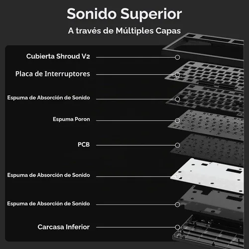Vista 8 de TECWARE Phantom+ Elite Teclado mecánico RGB de 87 teclas para juegos 3 modos Bluetooth inalámbrico 5.0, 2.4 GHz y USB-C con cable 5 pines