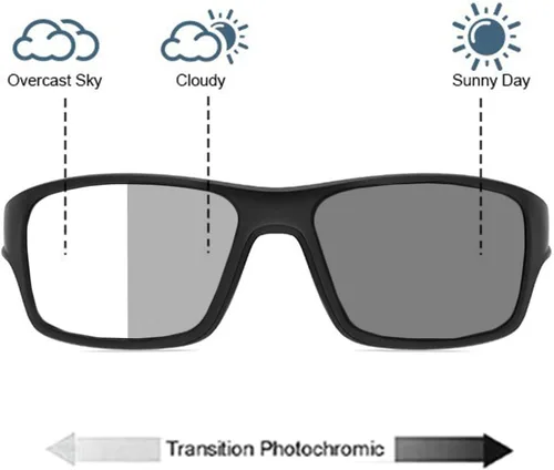 Vista 3 de Gafas de lectura bifocales fotocromáticas de transición para hombres y mujeres, gafas de sol deportivas para presbicia, UV400, 2 uds
