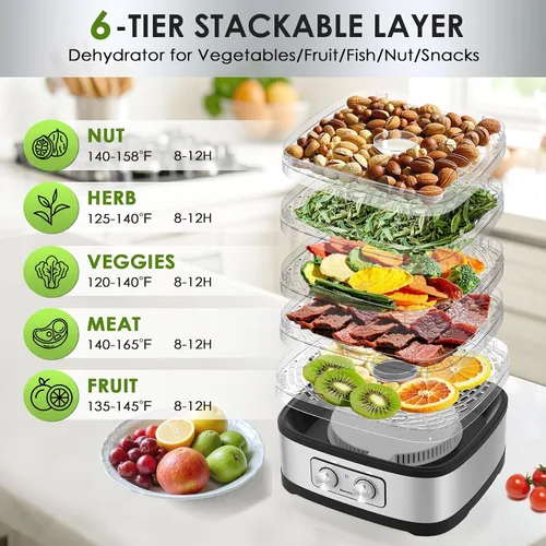 Vista 3 de Seeutek - Deshidratadora de alimentos, 5 bandejas libres de BPA, máquina deshidratadora de alimentos con control de temperatura ajustable para carne