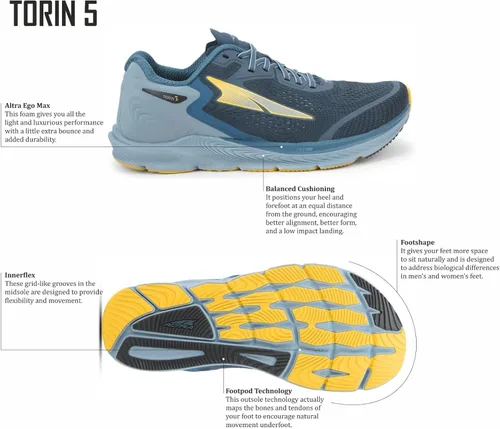 Vista 2 de ALTRA Torin 5 para hombre, Azul mayólica