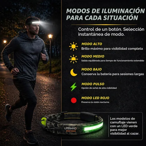 Vista 6 de Liteband PRO - Linterna frontal personal ajustable de haz ancho serie 1000, iluminación de 210°, funciona con pilas, se adapta a cascos y cascos