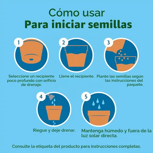 Vista 6 de Miracle-Gro Mezcla para semillas para plantas en maceta, 8 cuartos de galón.