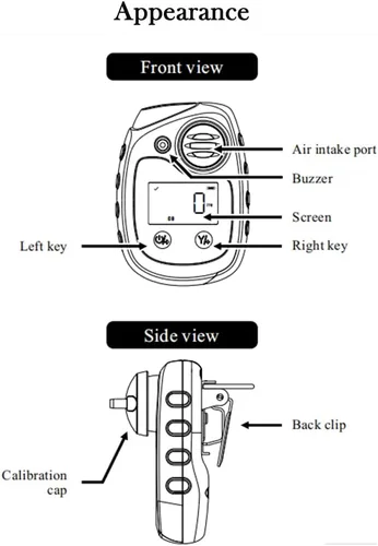 Vista 6 de Detector de dióxido de azufre ATO SO2, detector de gas SO2 con alarma de sonido, luz y vibración, 0-50ppm