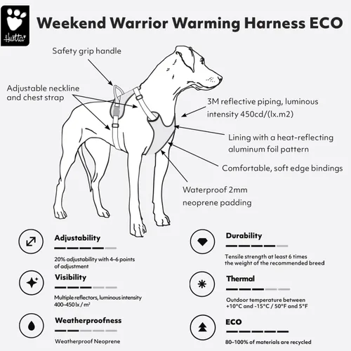 Vista 2 de Hurtta Arnés para perro Weekend Warrior Warming ECO, mezcla de arándanos, 16-18 pulgadas