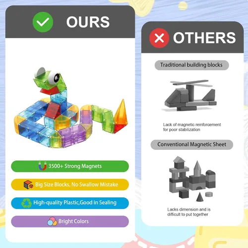 Vista 3 de Huaker Bloques Magnéticos, 66 PIEZAS Juguetes de Construcción Translúcidos para Niños de 3+, Bloques de Construcción Magnéticos de Varias Formas