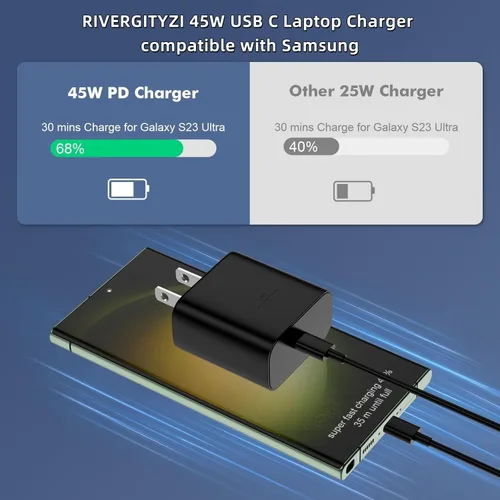 Vista 2 de Cargador rápido USB C de 45 W compatible con cargador Samsung con cable de carga tipo C de 6 pies compatible con Samsung Galaxy S25