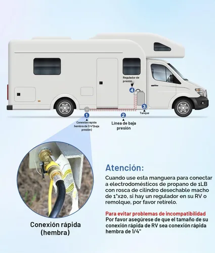 Vista 8 de WADEO Manguera de conexión rápida de propano de 12 pies para RV a parrilla de gas, accesorios de conexión rápida de propano para botella desechable