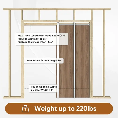 Vista 4 de JUBEST Kit de Marco de Puerta Corredera de 36" x 80" con Mecanismo de Cierre Suave de 220 LBS y Montantes de Acero Galvanizado, Kit de Puerta