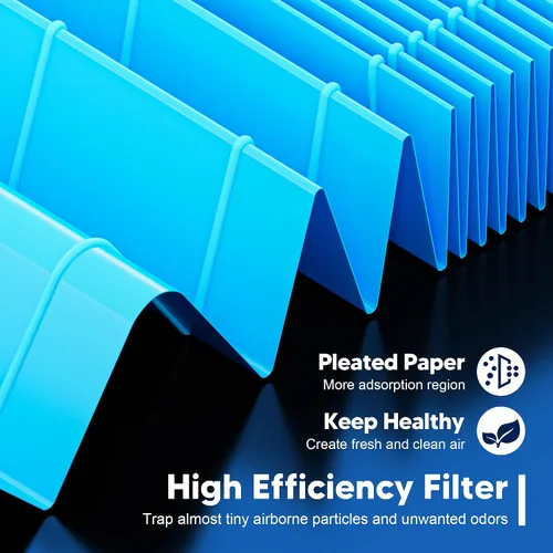 Vista 4 de MK01 y MK06 - Filtro de repuesto True HEPA compatible con purificador de aire Aroeve MK01, MK06, ToLife TZ-K1 y Kloudi DH-JH01, versión estándar