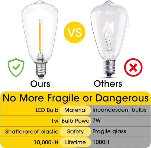 Vista 5 de Bombillas LED de repuesto con base E12/C7 para luces de cuerda ST38 para exteriores - No solar, bombilla LED vintage de 1 W inastillable, blanco