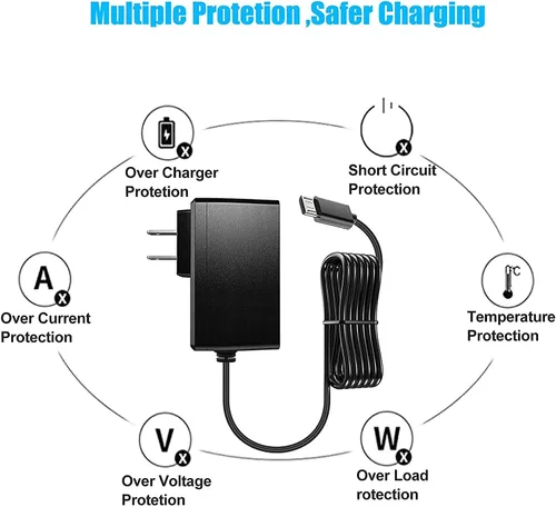 Vista 5 de BestCH Adaptador de enchufe de alimentación para el hogar micro USB AC-DC para Nintendo NES Mini Classic Edition