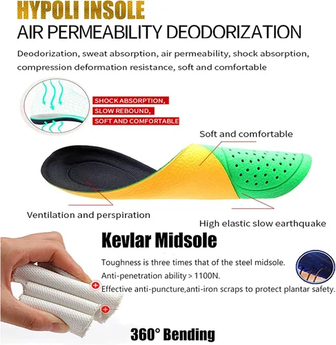 Vista 5 de ulogu Waterproof Steel Toe Shoes for Men Women Comfy Lightweight Slip Resistant Work Safety Sneakers 6-Month Warranty