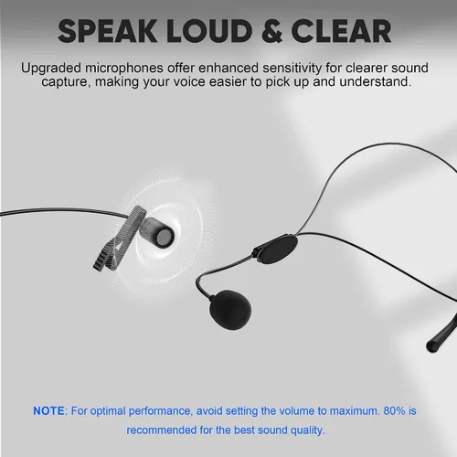 Vista 4 de Sistema de micrófono inalámbrico de solapa con auriculares y micrófonos Lavalier, juego de micrófonos UHF Pro de 4 canales con transmisor de paquete