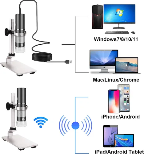 Vista 4 de Microscopio digital 4K para iPhone Android Phone y Windows Mac PC