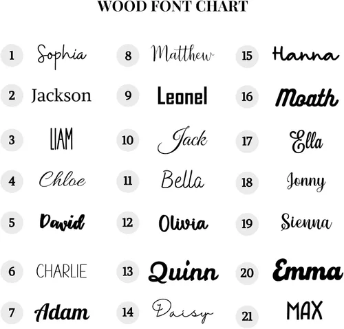 Vista 7 de Letrero de madera con nombre personalizado para guardería, decoración de guardería personalizada, letrero de nombre personalizado, letrero de nombre