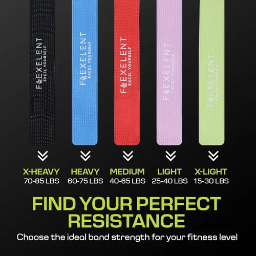 Vista 5 de Bandas de resistencia de tela para hacer ejercicio – 5 niveles de fuerza desde extra ligera hasta extra pesada – Bandas de entrenamiento gruesas